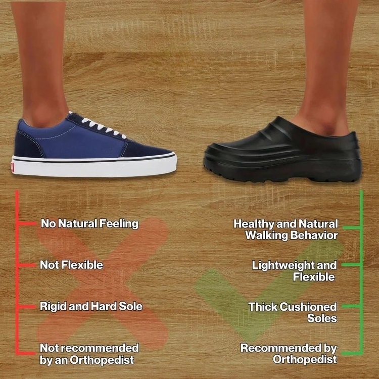 50% DE RABAIS TEMPORAIRE | CozyClogs™ | Soulagement immédiat des pieds à chaque pas !