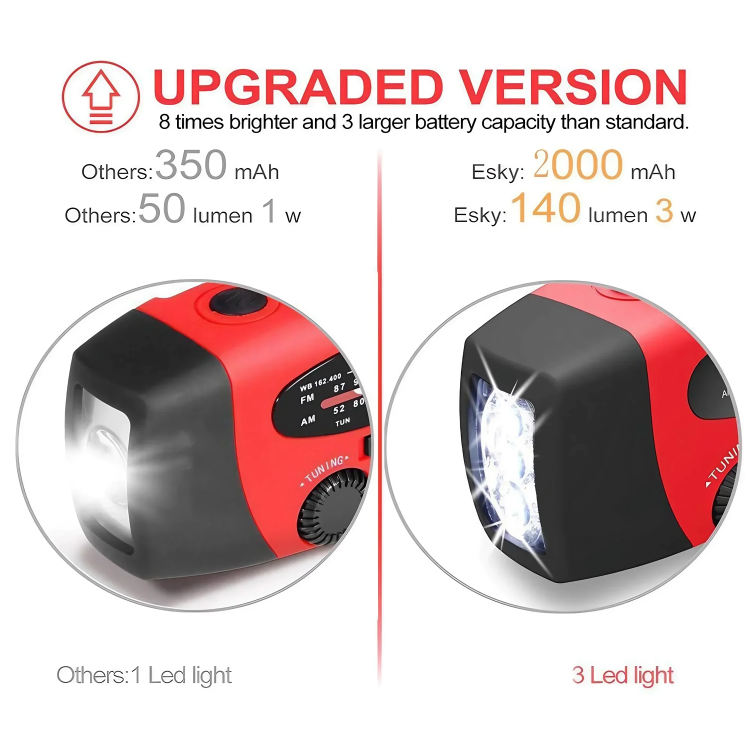 50% DE REMISE TEMPORAIRE | ResQPower™ | Radio d'urgence & Lampe de poche