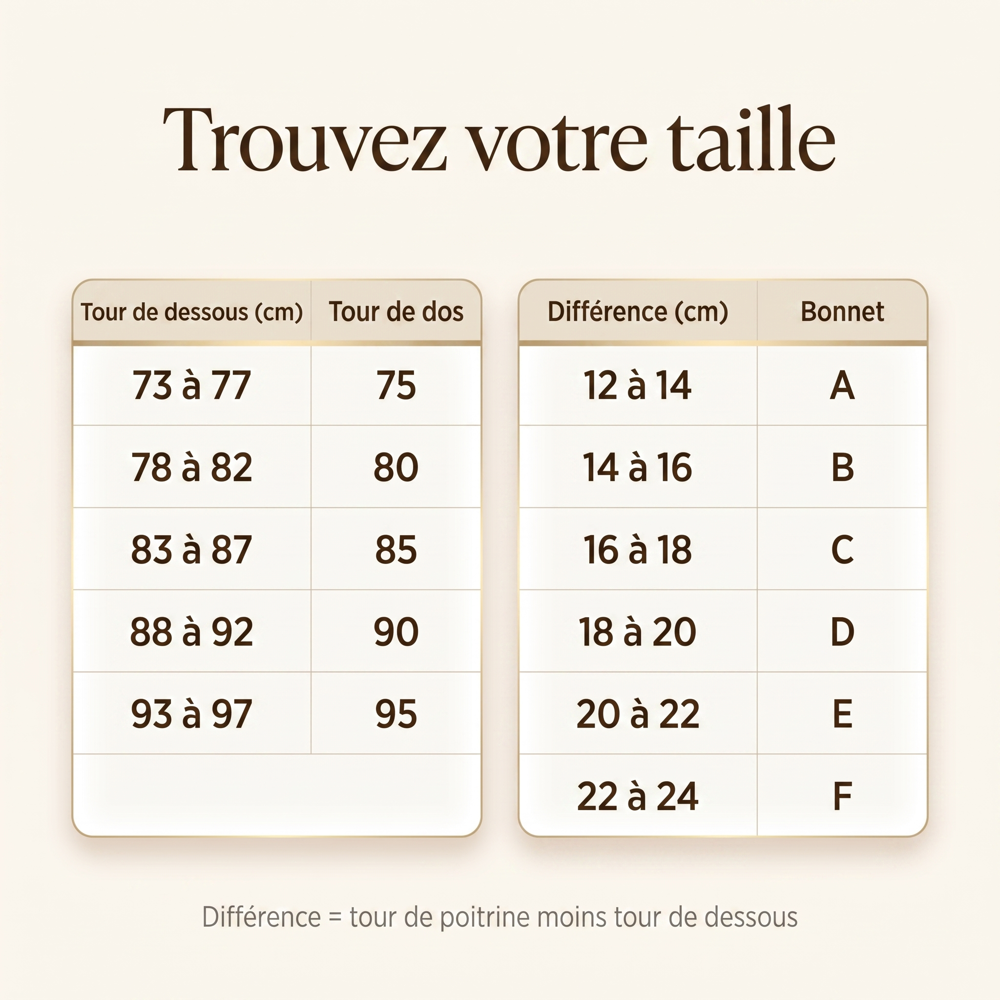 -50 % · OFFRE LIMITÉE · BareFit™