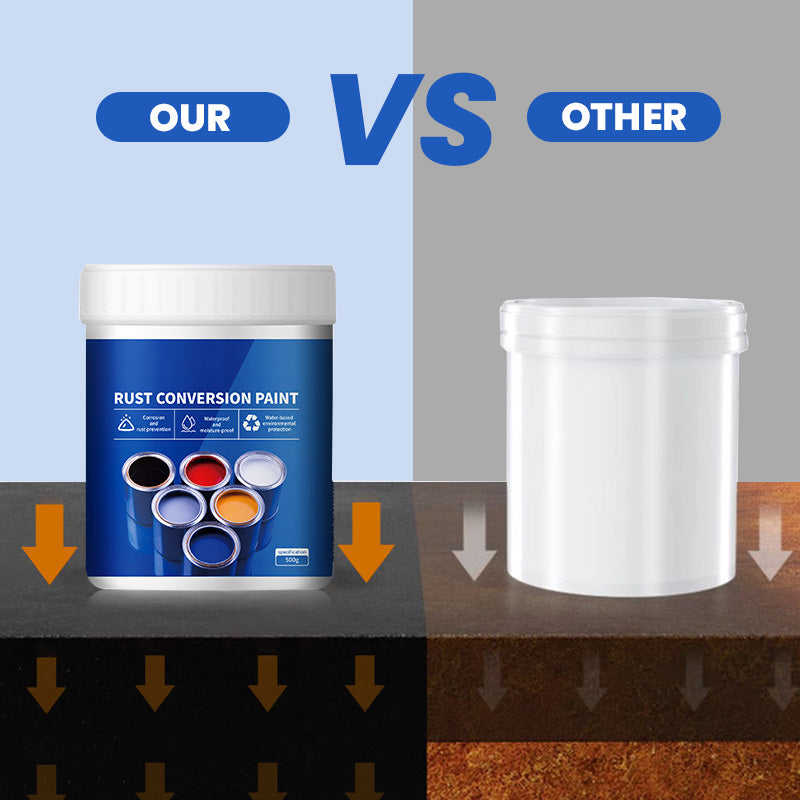 50% DE REMISE TEMPORAIRE | RustRenew⹠| Peinture de transformation antirouille résistante aux intempéries pour métal