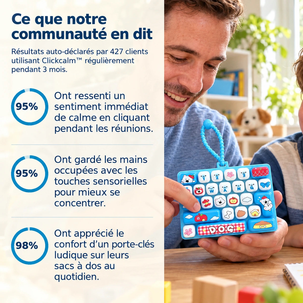 Photographie produit clickcalm en français