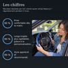 -50 % · OFFRE LIMITÉE · SteerLux™ · Élégance aux Roues Fines