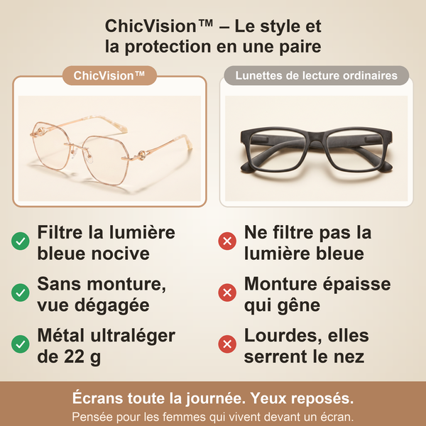 -50 % · OFFRE LIMITÉE · ChicVision™ · La protection des yeux avec style !