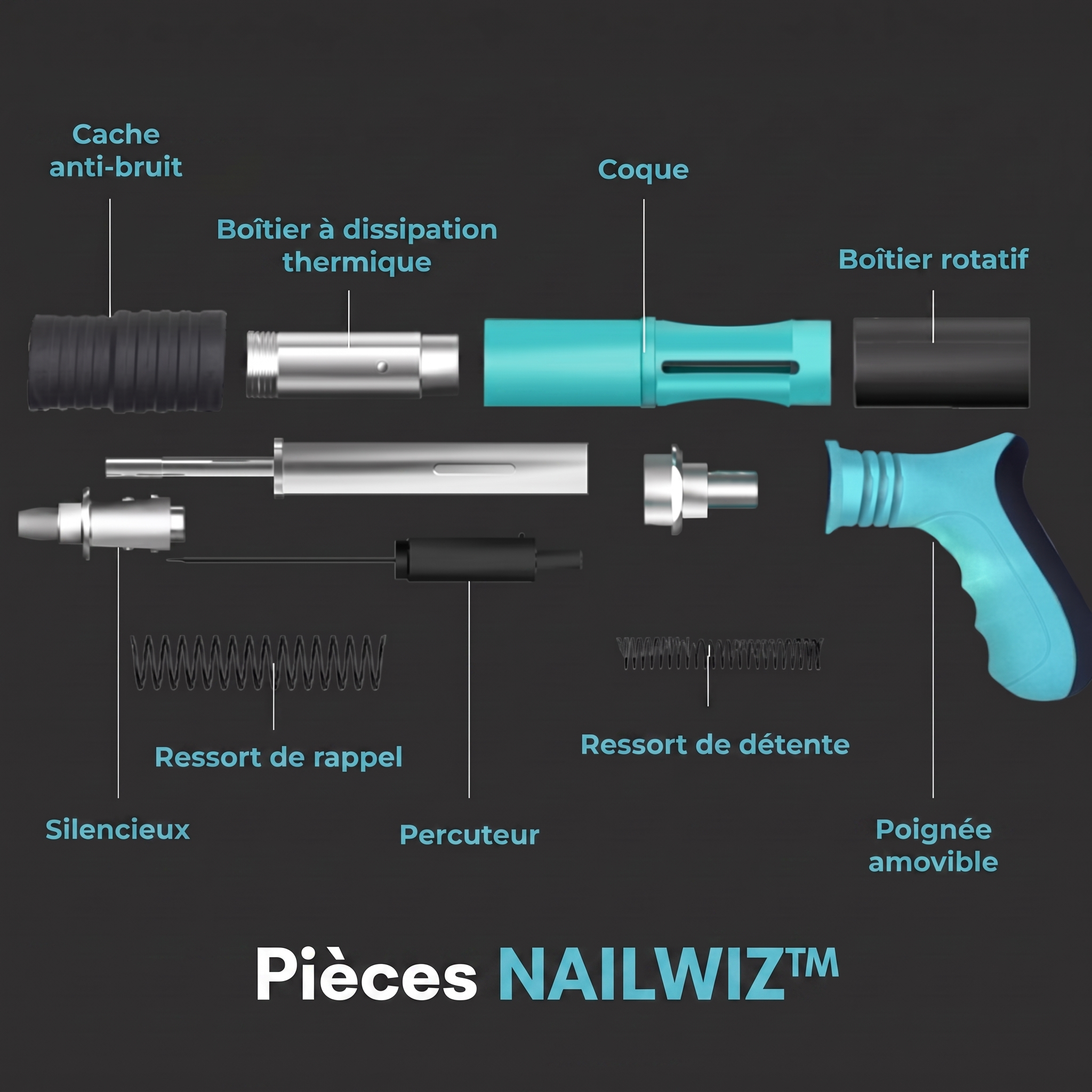 -50 % · OFFRE LIMITÉE · NailWiz™ · Manucures plus rapides et faciles !