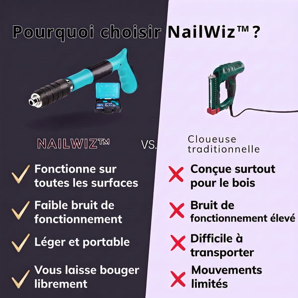 -50 % · OFFRE LIMITÉE · NailWiz™ · Manucures plus rapides et faciles !