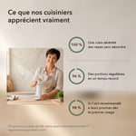 -50 % · OFFRE LIMITÉE · MasterStuffer™ · Saucisses et boulettes faciles !