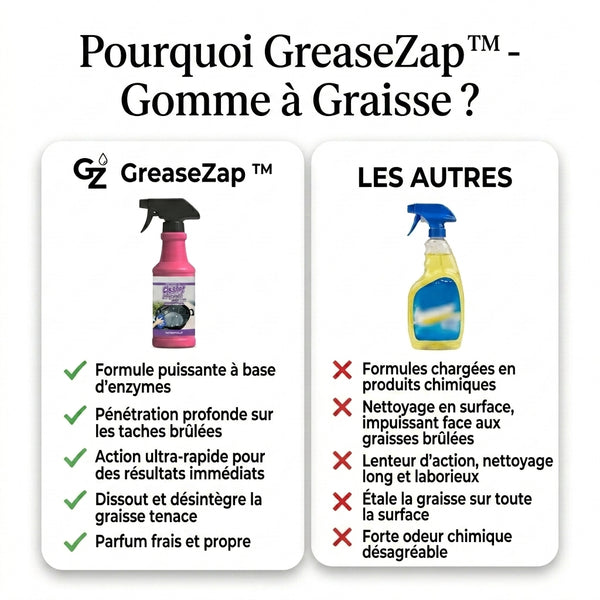 2 + 1 GRATUIT AUJOURD