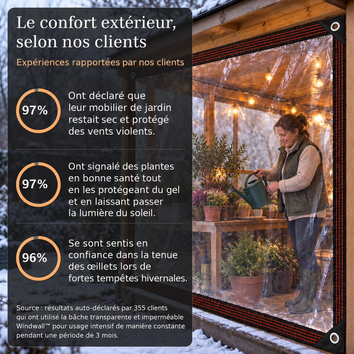 Photographie produit windwall en français