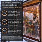 Photographie produit windwall en français