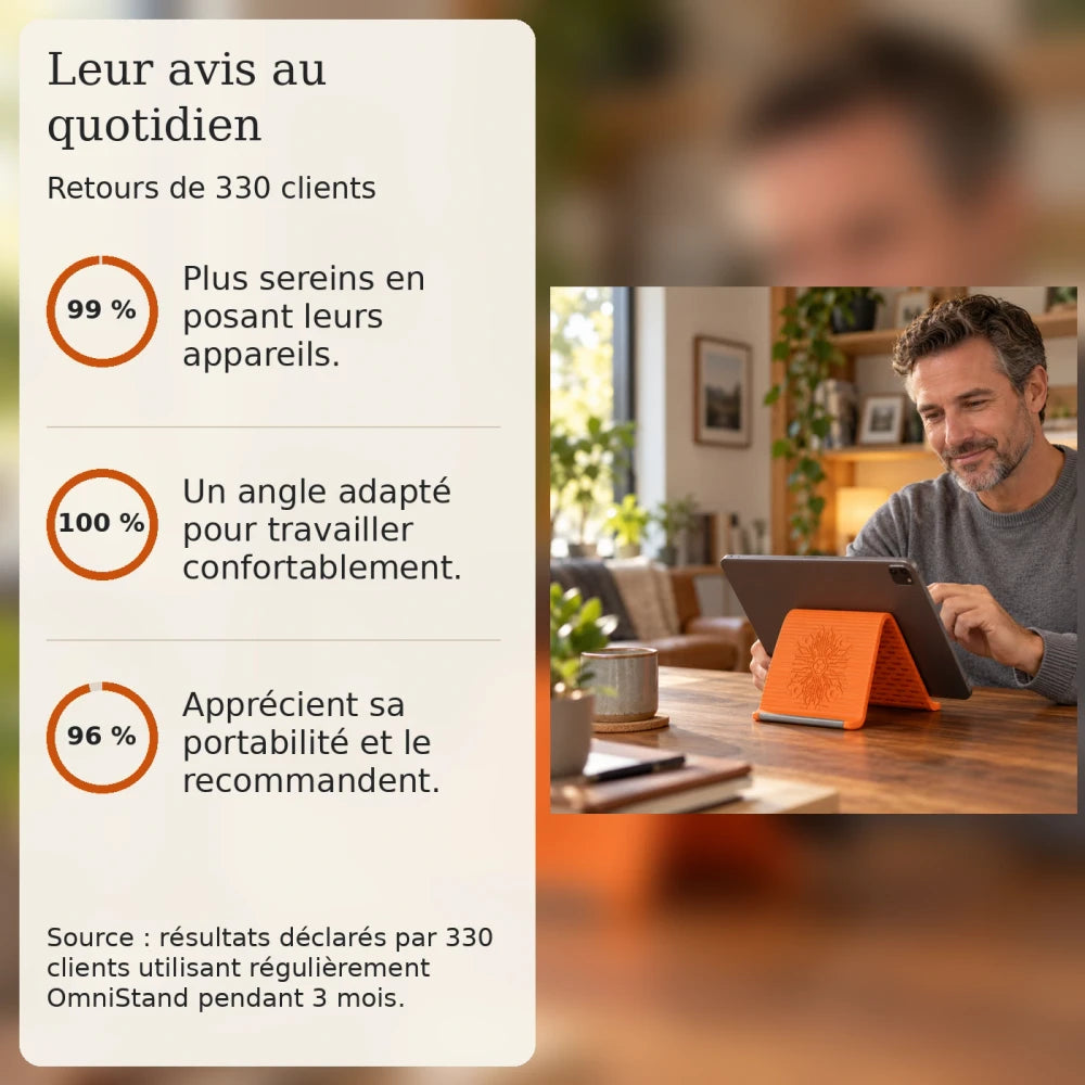 1+1 OFFERT · AUJOURD'HUI · OmniStand™ · Support pliable en silicone