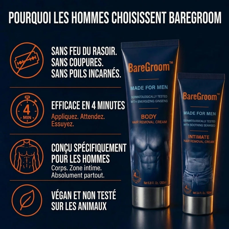 1+1 OFFERT · AUJOURD'HUI · BareGroom™ · Crème dépilatoire