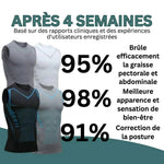 -50 % · OFFRE LIMITÉE · SlimCore™ · Gainant sculptant