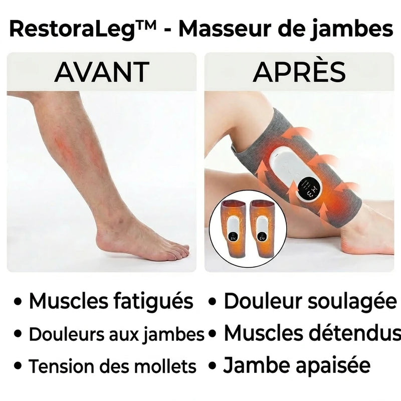 -50 % · OFFRE LIMITÉE · RestoraLeg™ · Masseur ludique