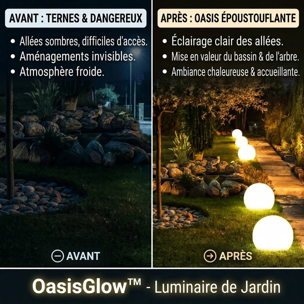 -50 % · OFFRE LIMITÉE · OasisGlow™ · Lampe de Jardin