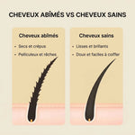 1+1 OFFERT · AUJOURD'HUI · KeratinRevive™ · Masque capillaire