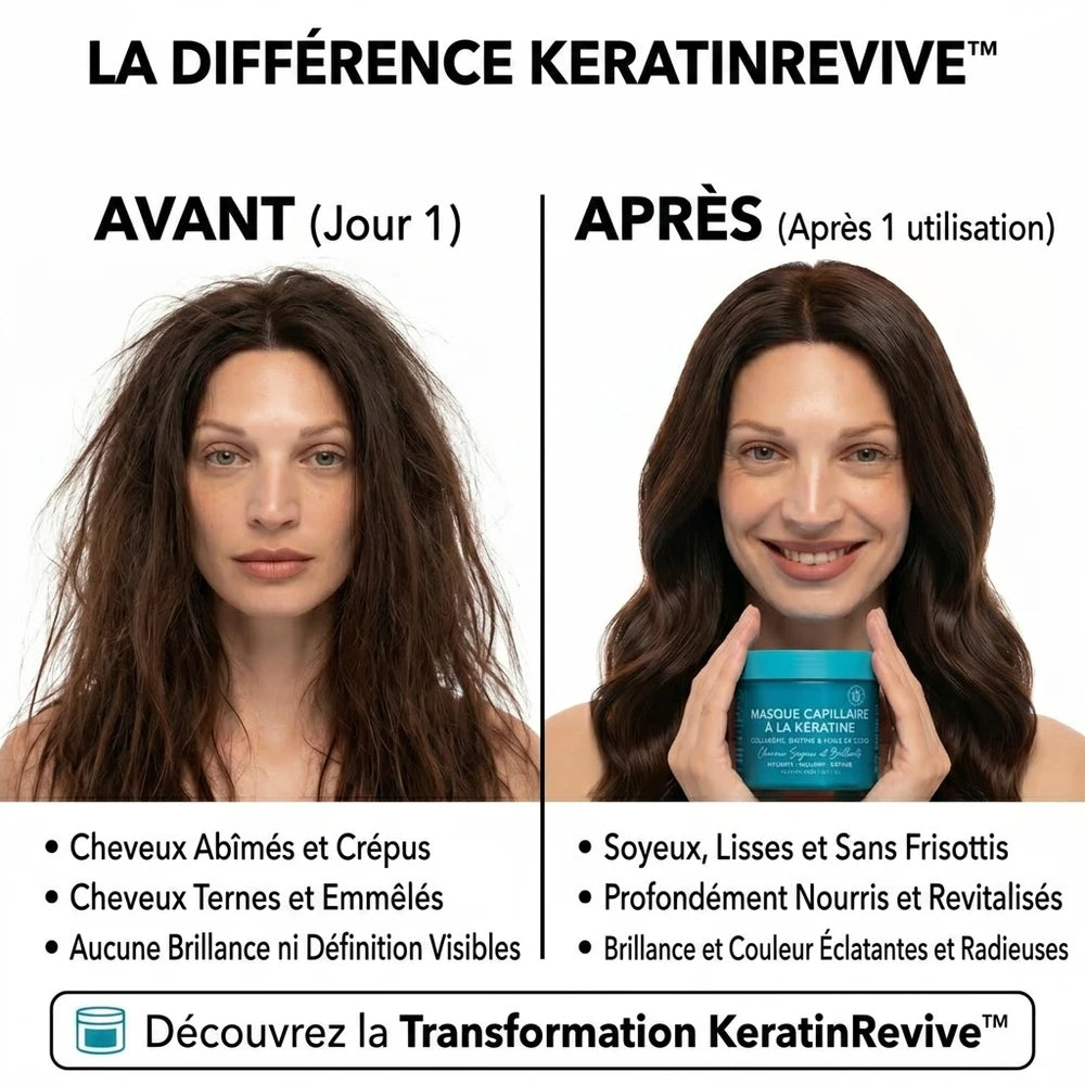 1+1 OFFERT · AUJOURD'HUI · KeratinRevive™ · Masque capillaire