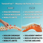 -50 % · OFFRE LIMITÉE · TensionFree™ · Massage points gâchettes
