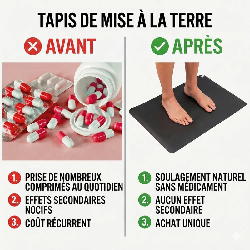 -50 % · OFFRE LIMITÉE · SerenityMat™ · Tapis de mise à la terre