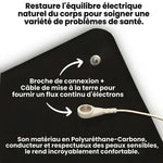 -50 % · OFFRE LIMITÉE · SerenityMat™ · Tapis de mise à la terre