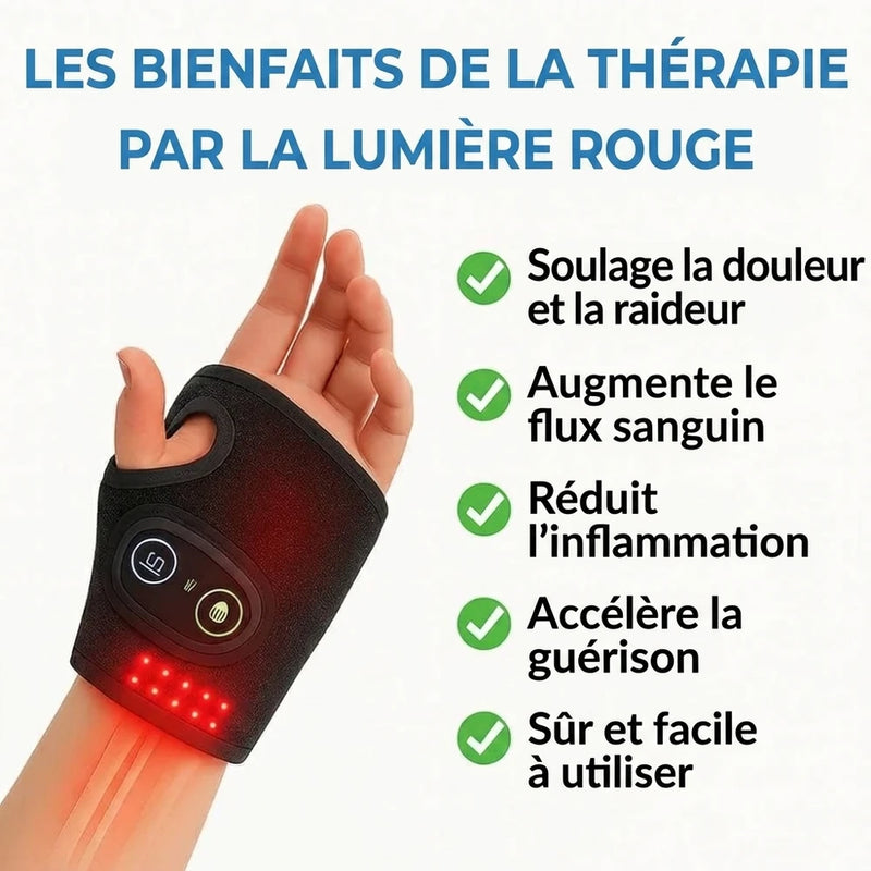 -50 % · OFFRE LIMITÉE · ThermoWrist™ · Thérapie du poignet