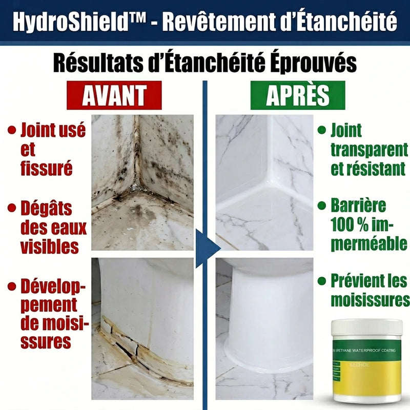 1+1 OFFERT · AUJOURD'HUI · HydroShield™ · Revêtement imperméable