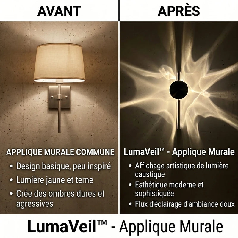 -50 % · OFFRE LIMITÉE · LumaVeil™ · Applique murale