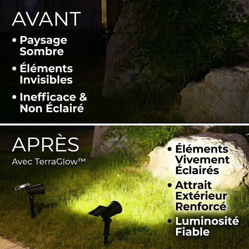 1+1 OFFERT · AUJOURD'HUI · TerraGlow™ · Projecteur solaire