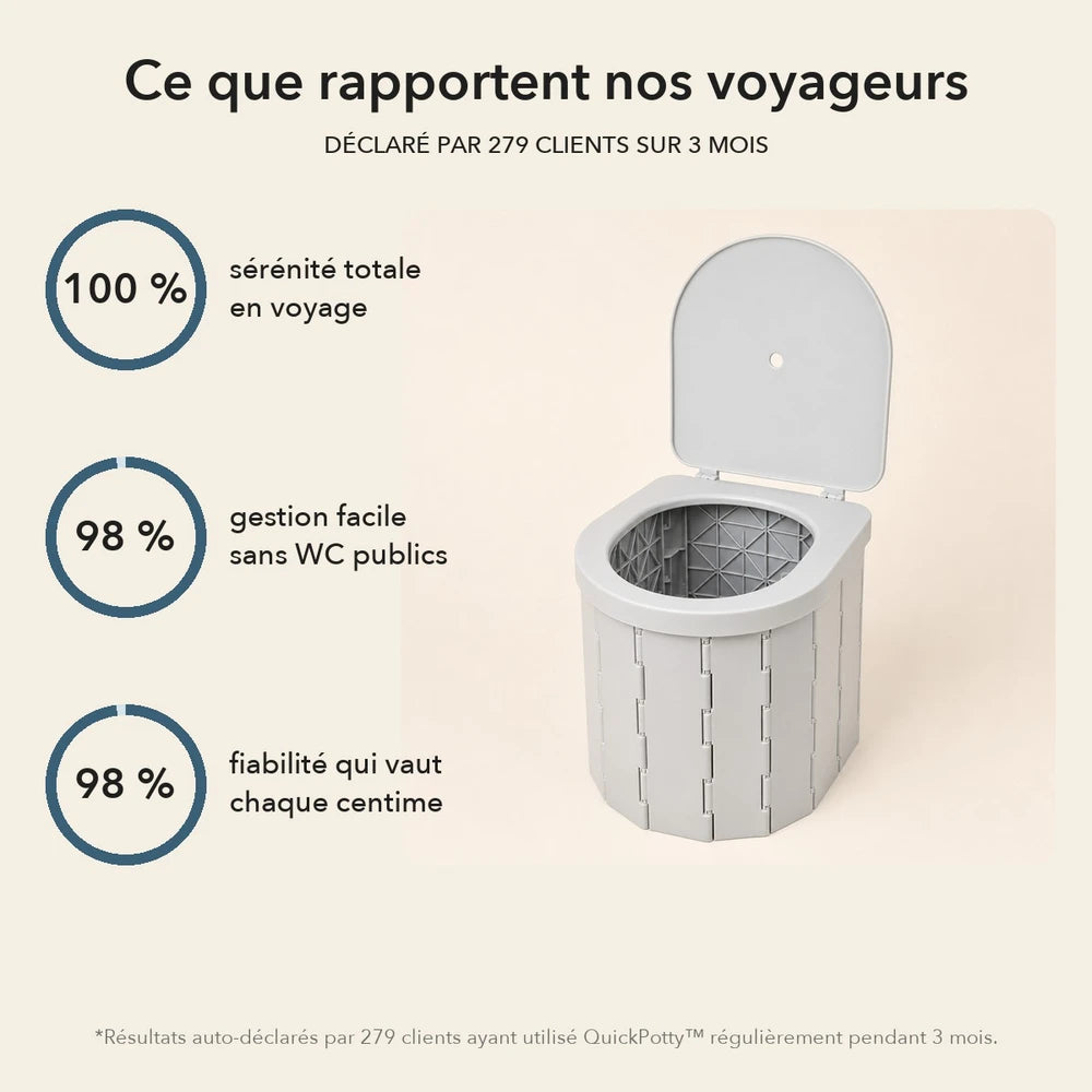 -50 % · OFFRE LIMITÉE · QuickPotty™ · Toilettes d’extérieur pliables et portables
