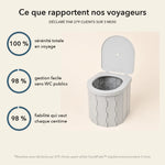-50 % · OFFRE LIMITÉE · QuickPotty™ · Toilettes d’extérieur pliables et portables