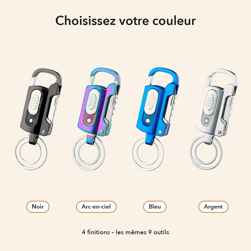 1+1 OFFERT · AUJOURD'HUI · MultiFob™ · L’outil clé ultime