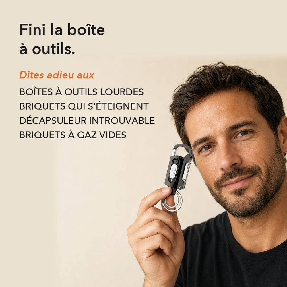 1+1 OFFERT · AUJOURD'HUI · MultiFob™ · L’outil clé ultime