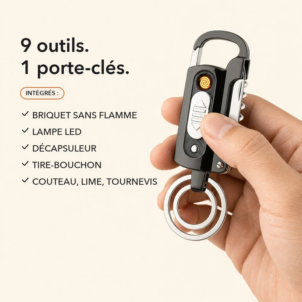 1+1 OFFERT · AUJOURD'HUI · MultiFob™ · L’outil clé ultime