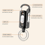 1+1 OFFERT · AUJOURD'HUI · MultiFob™ · L’outil clé ultime