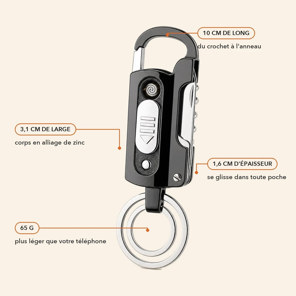 1+1 OFFERT · AUJOURD'HUI · MultiFob™ · L’outil clé ultime