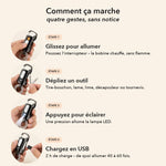 1+1 OFFERT · AUJOURD'HUI · MultiFob™ · L’outil clé ultime
