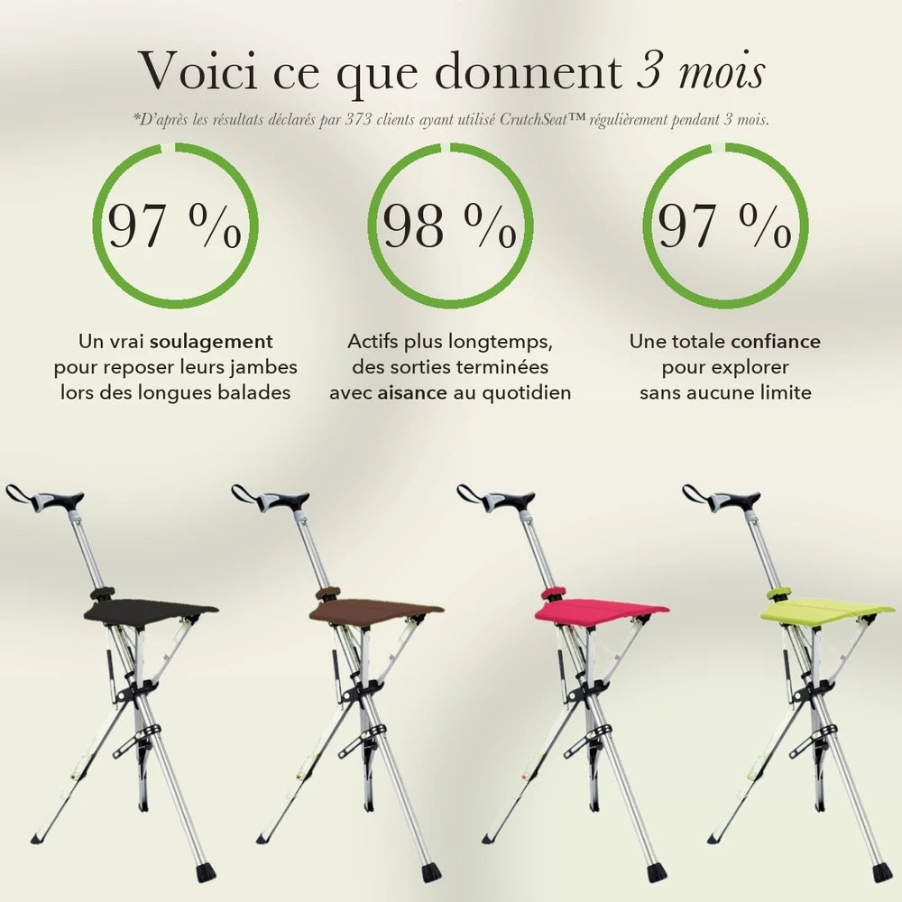-50 % · OFFRE LIMITÉE · CrutchSeat™ · Aucun siège en vue ? Maintenant, vous en avez un.