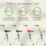 -50 % · OFFRE LIMITÉE · CrutchSeat™ · Aucun siège en vue ? Maintenant, vous en avez un.