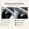 -50 % · OFFRE LIMITÉE · TireCrown™ · Améliorez les pneus de votre voiture !