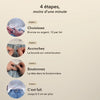 1+1 OFFERT · AUJOURD'HUI · FlexiButton™ · Boutons d’extension de taille