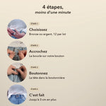 1+1 OFFERT · AUJOURD'HUI · FlexiButton™ · Boutons d’extension de taille