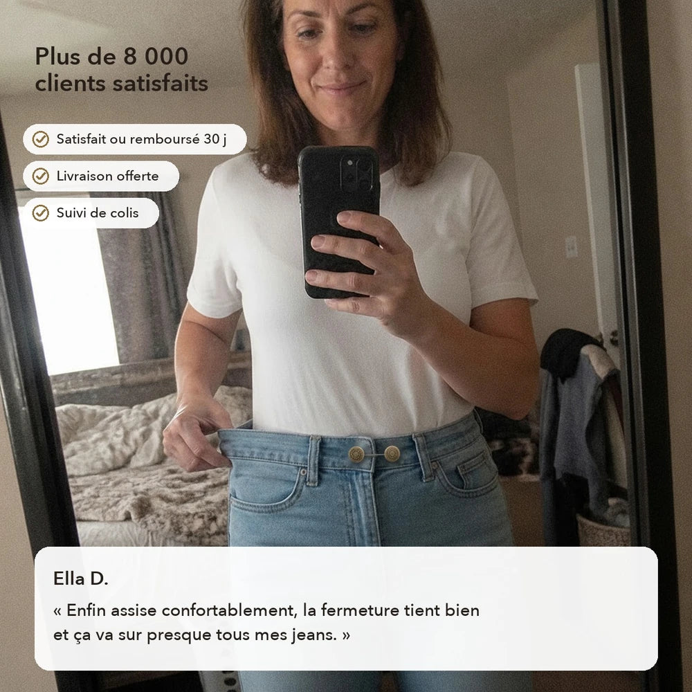 1+1 OFFERT · AUJOURD'HUI · FlexiButton™ · Boutons d’extension de taille