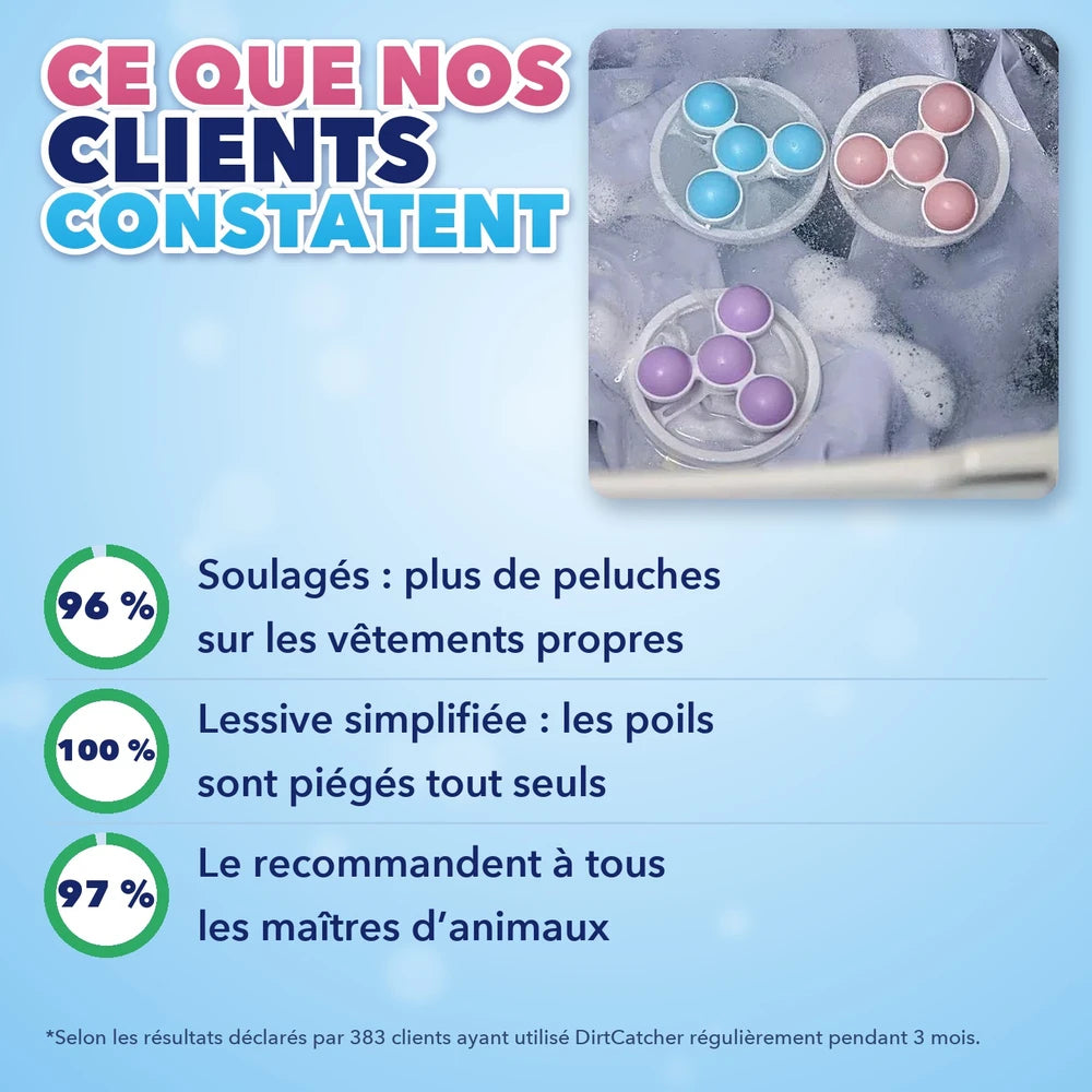 1+1 OFFERT · AUJOURD'HUI · DirtCatcher™ · Filtre anti-saleté pour machine à laver