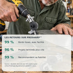 1+1 OFFERT · AUJOURD'HUI · ProSharp™ · Tondeuse à double tête