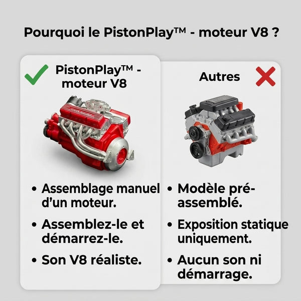 -50 % · OFFRE LIMITÉE · PistonPlay™ · moteur V8