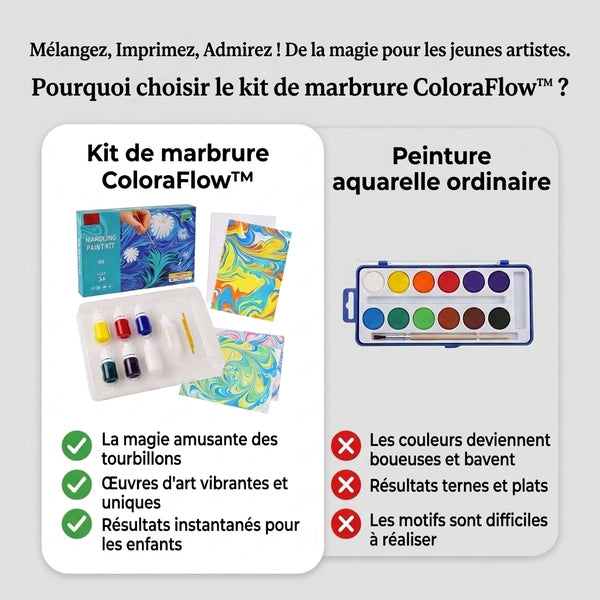 -50 % · OFFRE LIMITÉE · ColoraFlow™ · Kit Marbrure