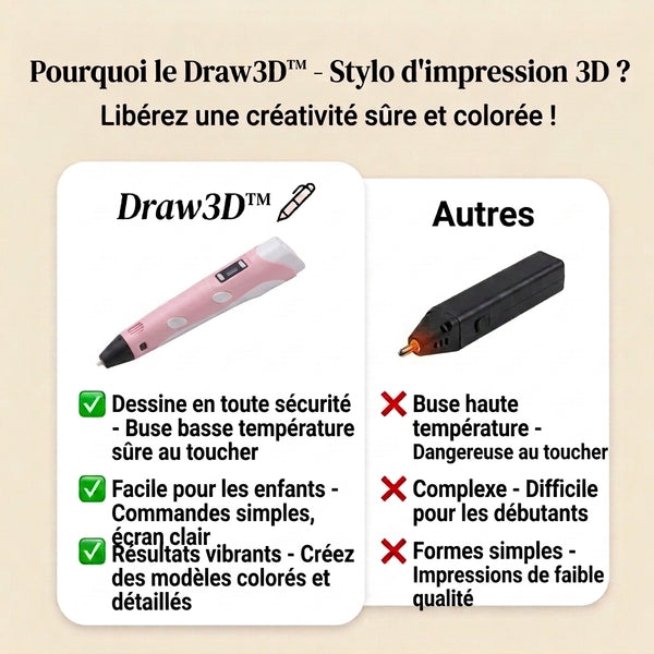 -50 % · OFFRE LIMITÉE · Draw3D™ · Stylo d