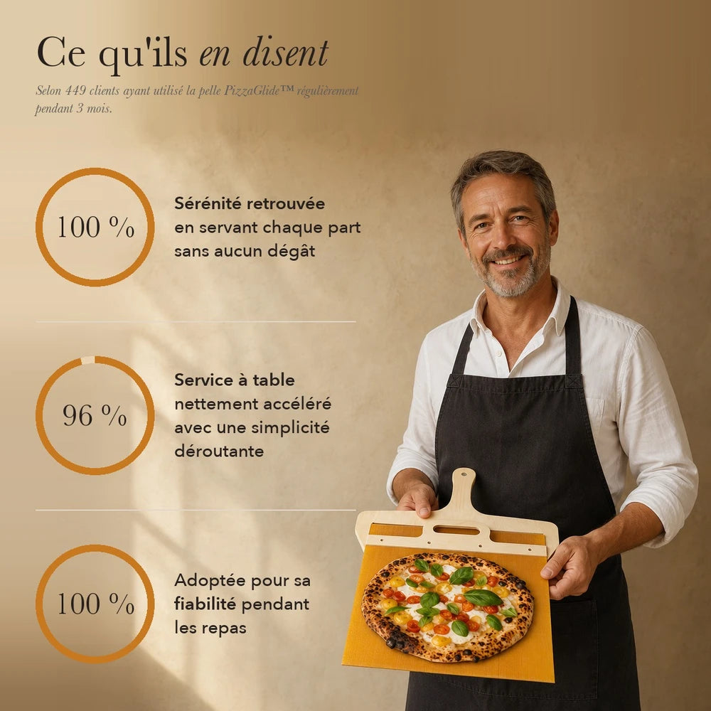 -50 % · OFFRE LIMITÉE · PizzaGlide™ · Pelle à pizza parfaite