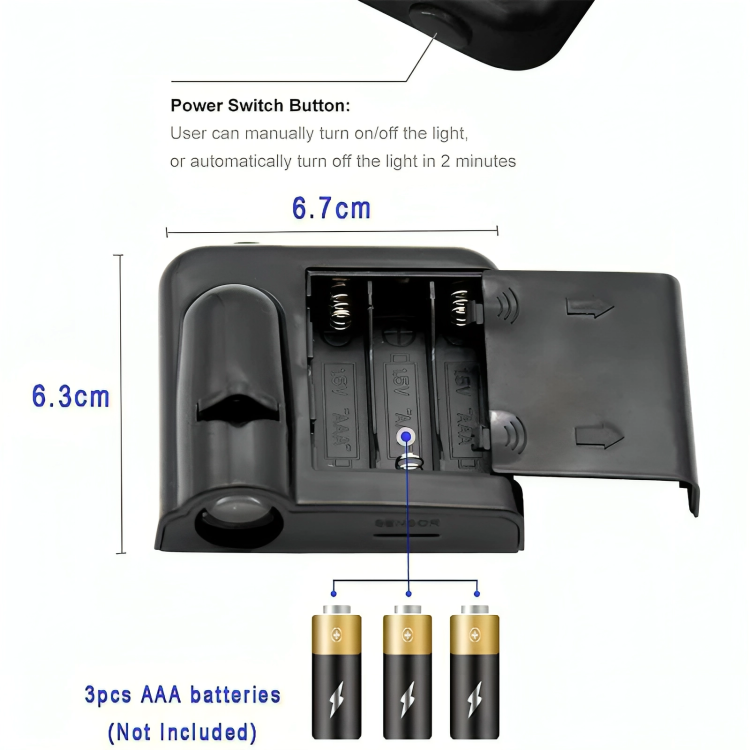 1 + 1 GRATUIT AUJOURD'HUI | LumeDoor™ | Projecteur de lumière d'accueil de porte de voiture