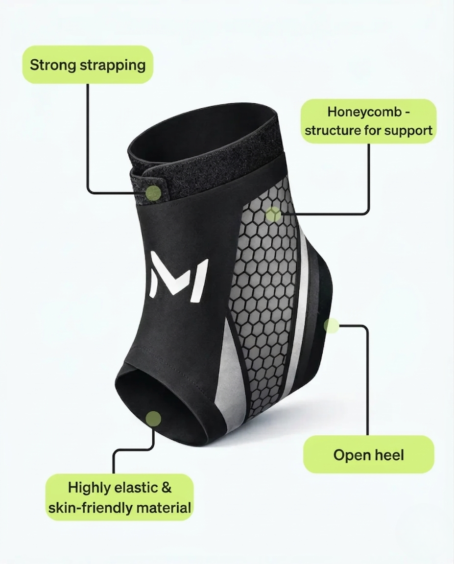 1 + 1 GRATUIT AUJOURD'HUI | MotionGuard™