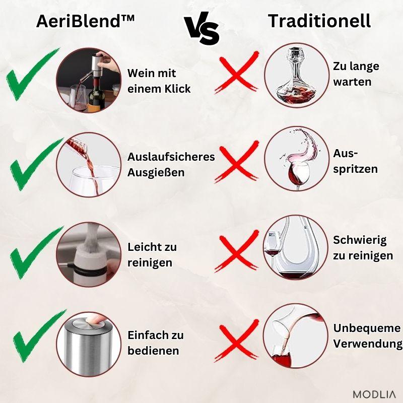 AeriBlend™ - 3-in1 Weinbelüfter, -aufbewahrer und -spender | 50% RABATT TEMPORÄR - MODLIA